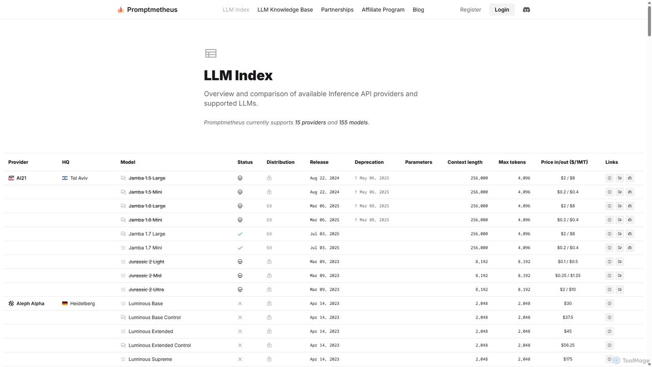 LLM Index | Promptmetheus for Promptmetheus