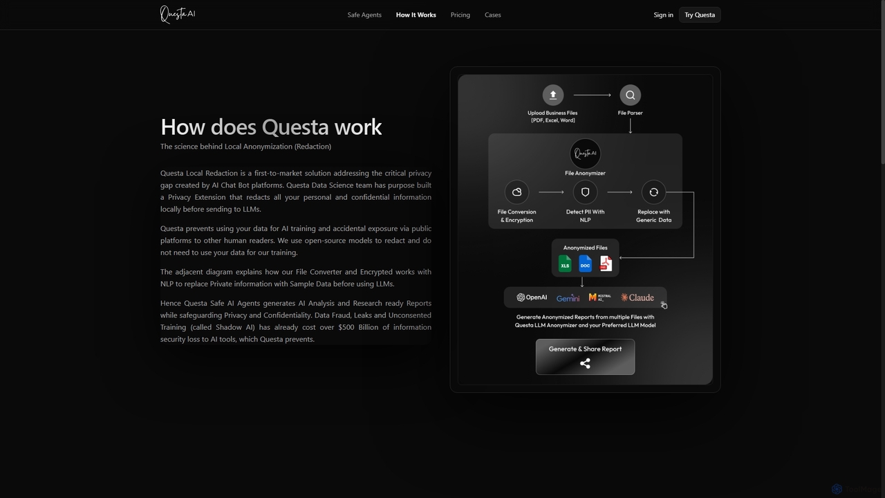 Finance Data Anonymization and Safe AI Automation - Questa for Questa AI