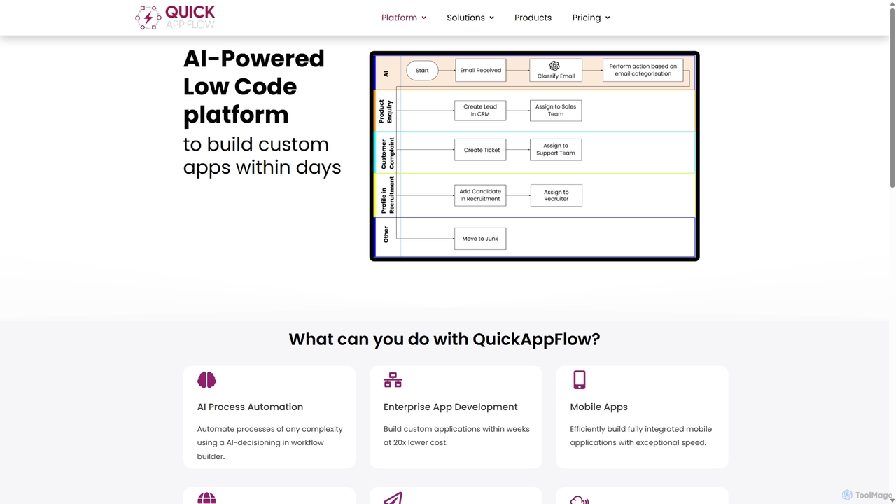 Low-Code Development Platform Overview | QuickAppFlow for QuickAppFlow