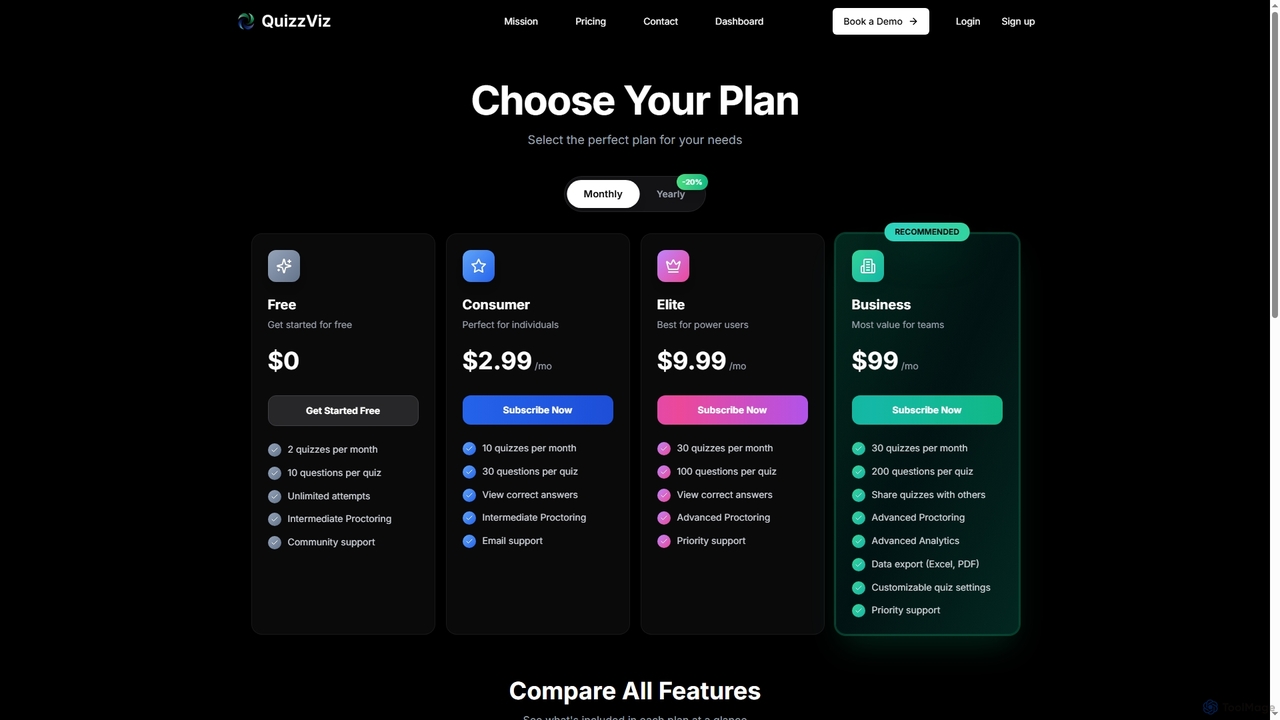 Pricing | QuizzViz for QuizzViz
