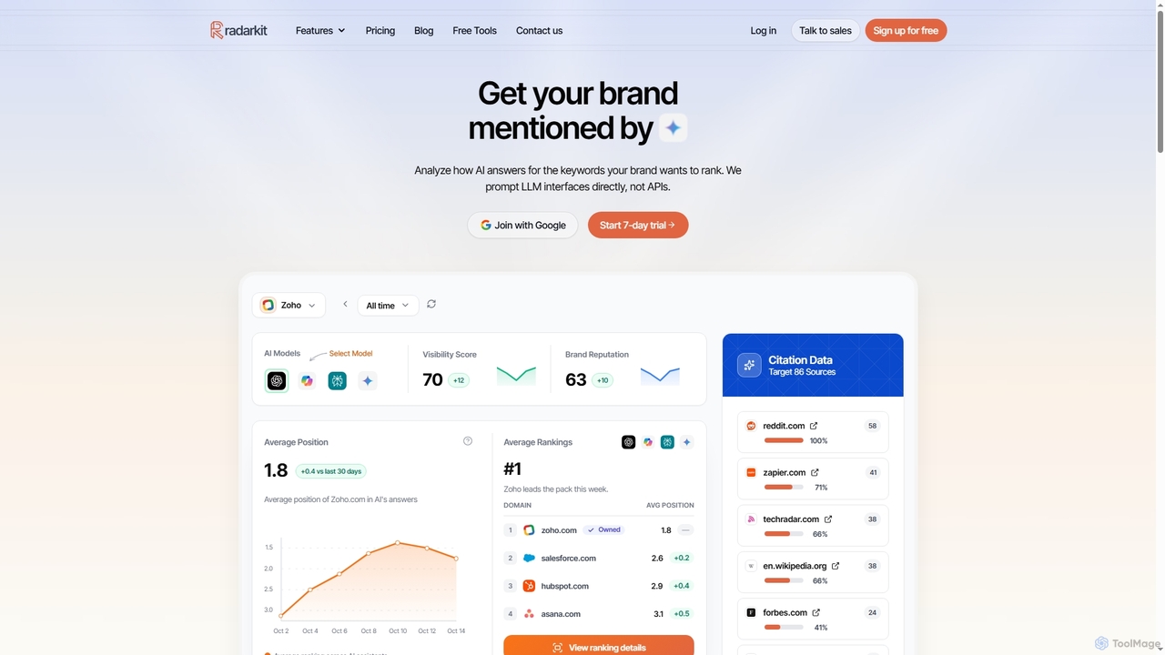 Radarkit