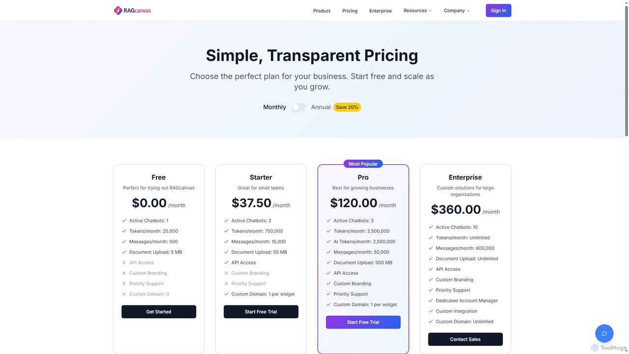 AI Chatbot Pricing Plans - RAGcanvas for RAGcanvas