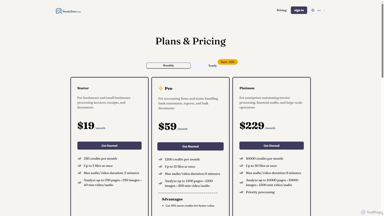 Pricing | ReadyData App for ReadyData