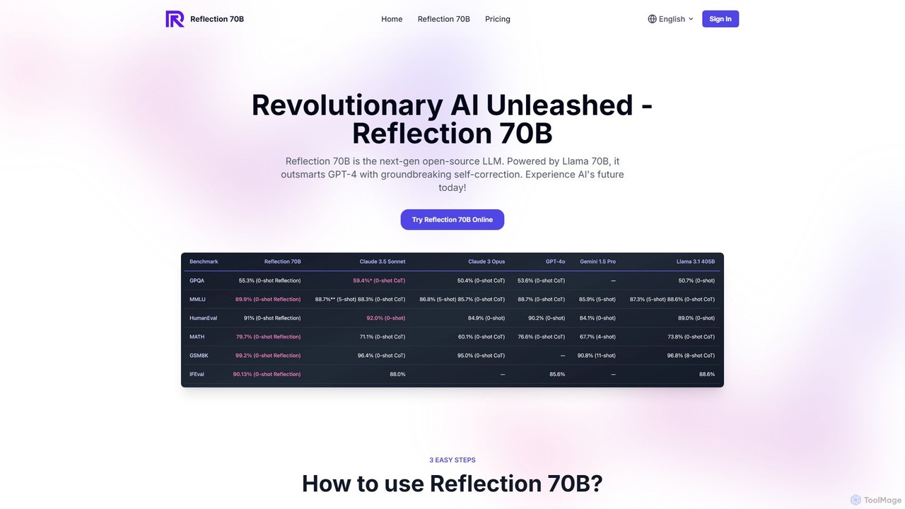 Reflection 70B