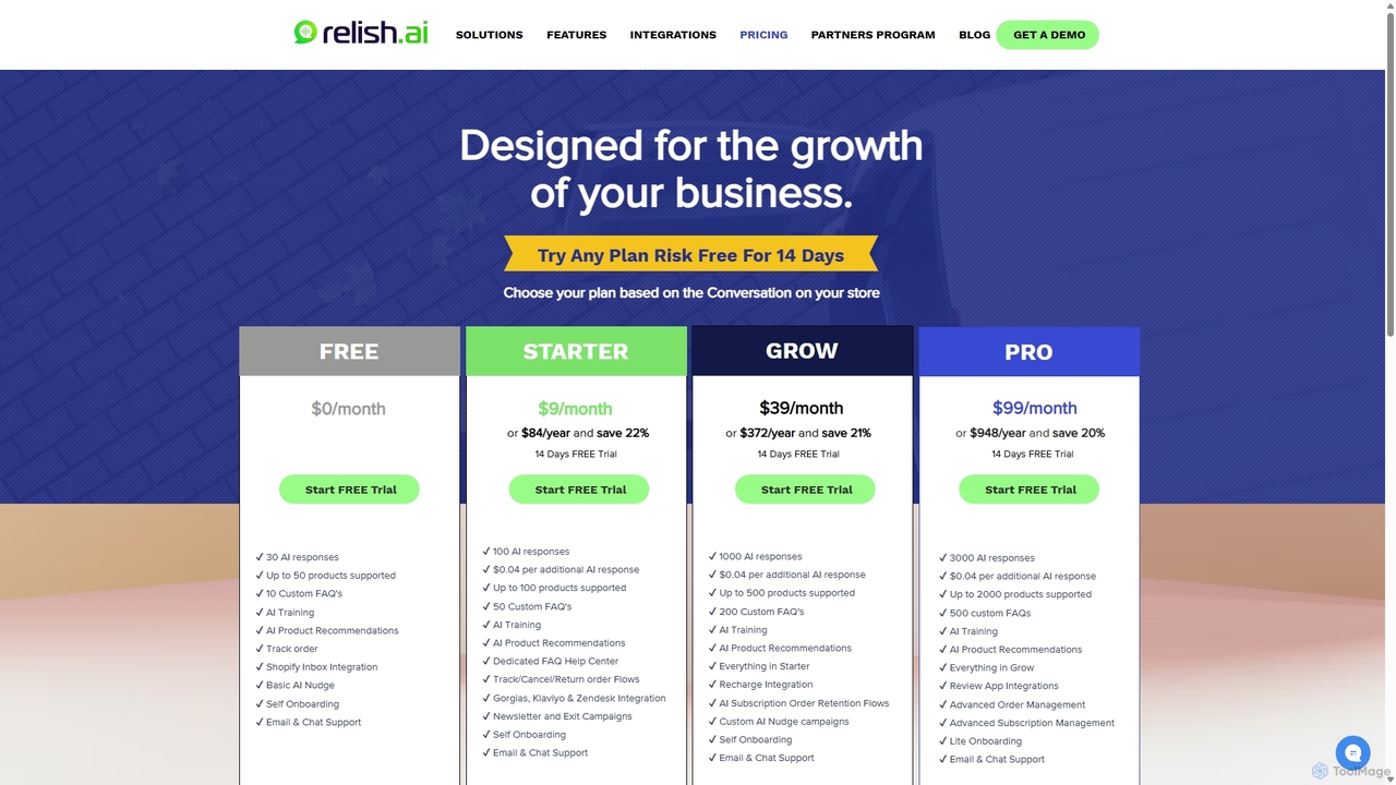 Check Out AI Chatbot Pricing Plan | Relish AI for Relish AI