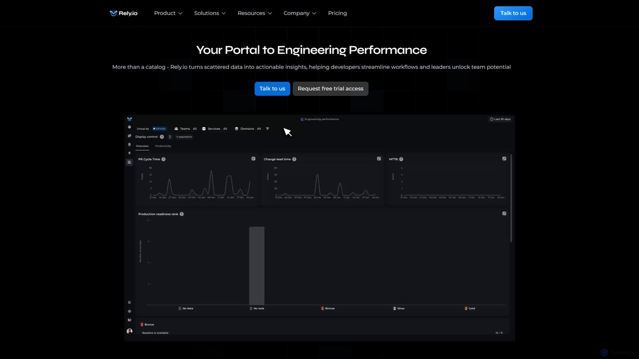 Rely.io