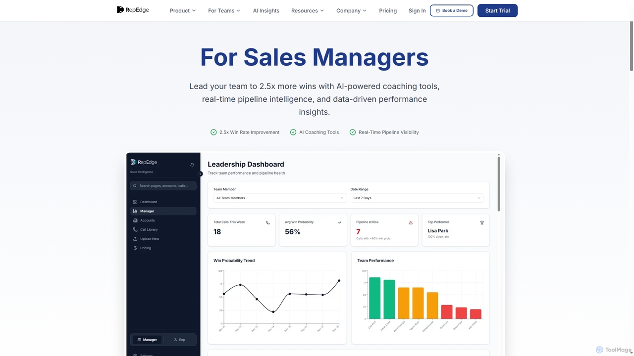 RepEdge.ai - AI Sales Intelligence Platform | Unlock 2.5× More Wins for RepEdge