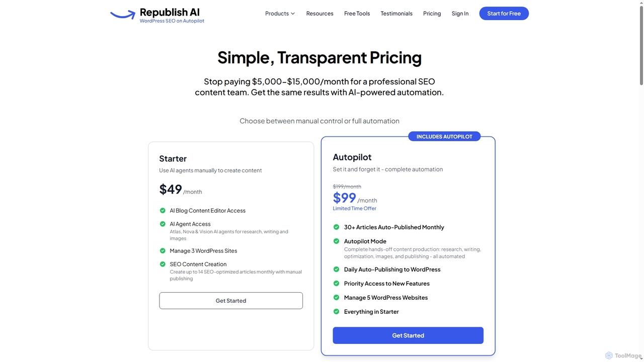 Pricing - RepublishAI for RepublishAI