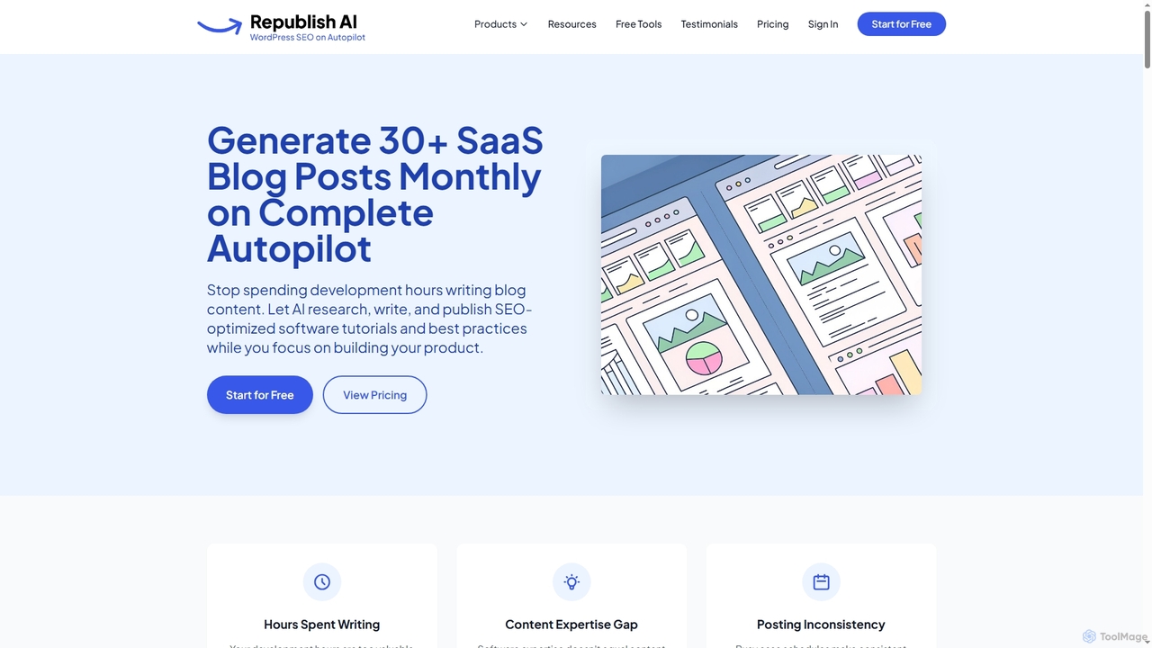 SaaS Blog Content - 30+ Posts Monthly | RepublishAI for RepublishAI