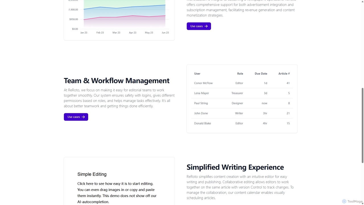 ReRoto – Elevate Your Newsroom Efficiency for ReRoto