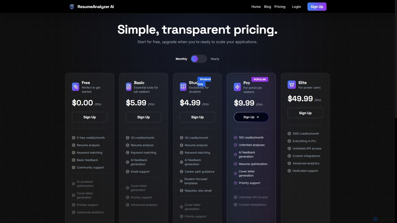 Pricing Plans | ResumeAnalyzer AI for ResumeAnalyzer AI