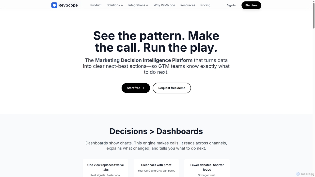 Marketing Decision Intelligence Platform | RevScope for RevScope
