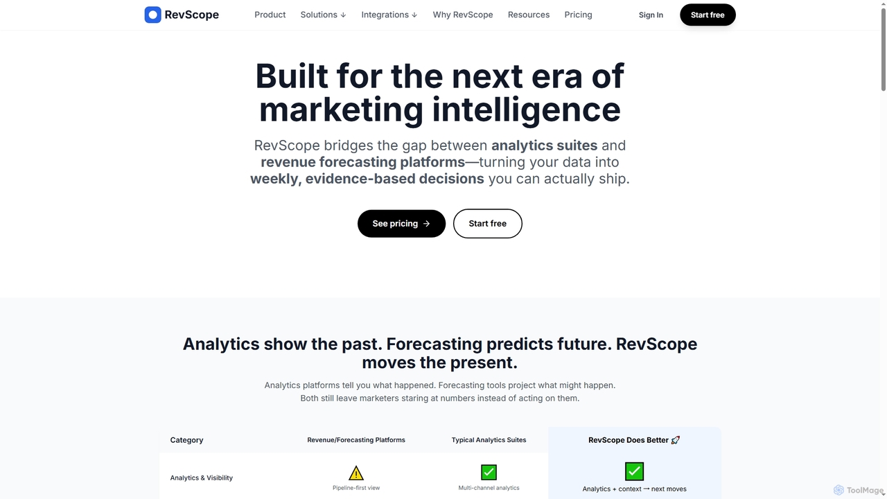 Why RevScope — The Decision Engine for Modern GTM Teams for RevScope