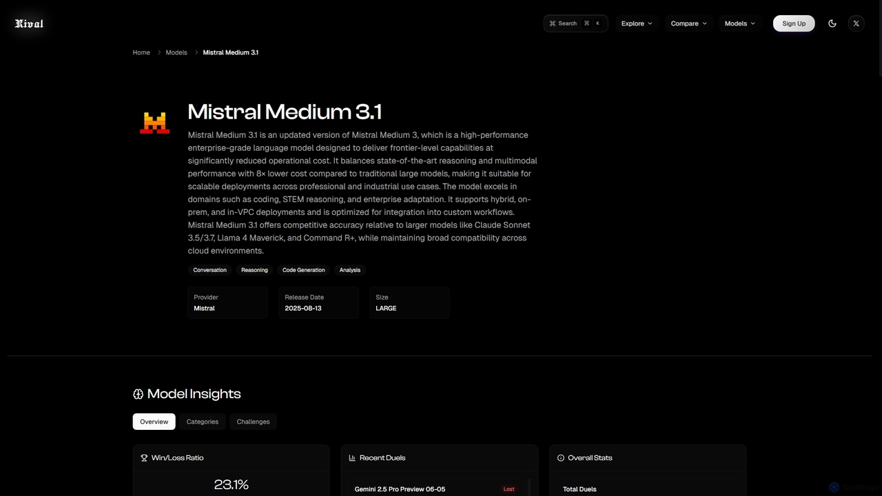 Mistral Medium 3.1 | Rival for Rival