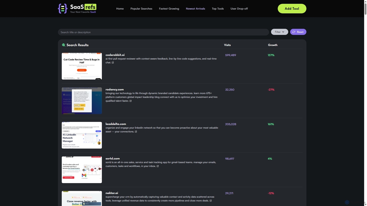 SaaSrefs | Newest Arrivals for SaaSrefs