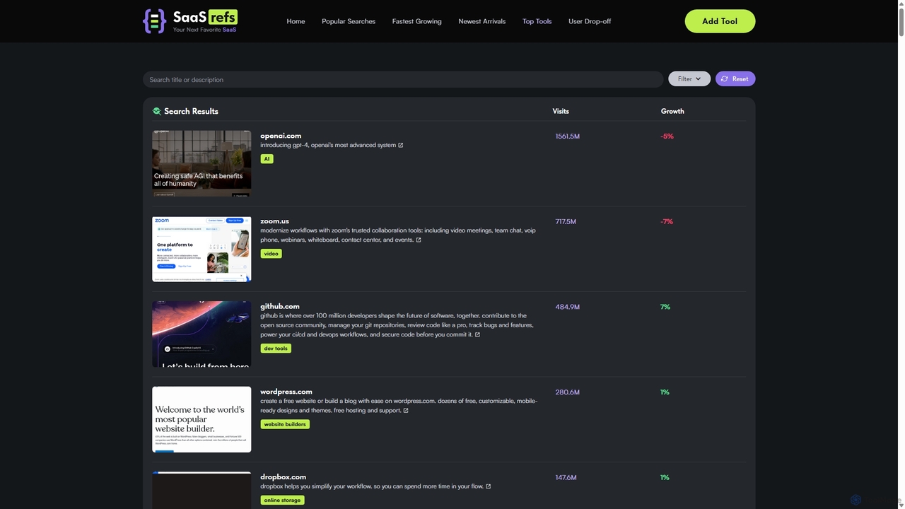 SaaSrefs | Top Tools for SaaSrefs