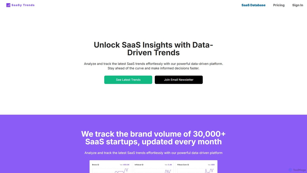 SaaSy Trends