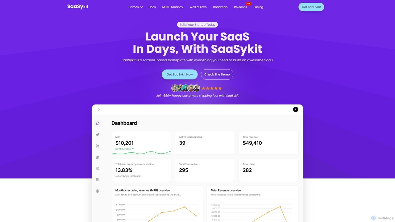 SaaSykit