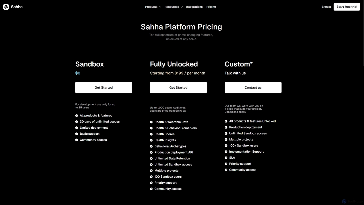 Pricing & Features | Sahha, Experience is Human for Sahha