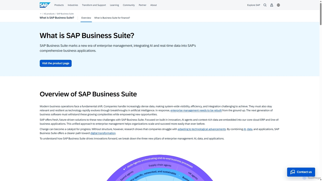What is SAP Business Suite? Business Transformation | SAP for SAP