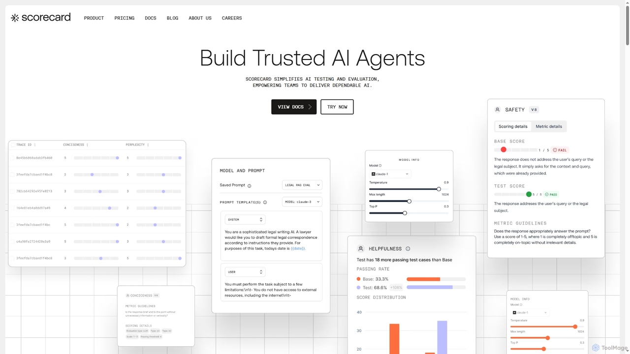 Product | Scorecard for Scorecard