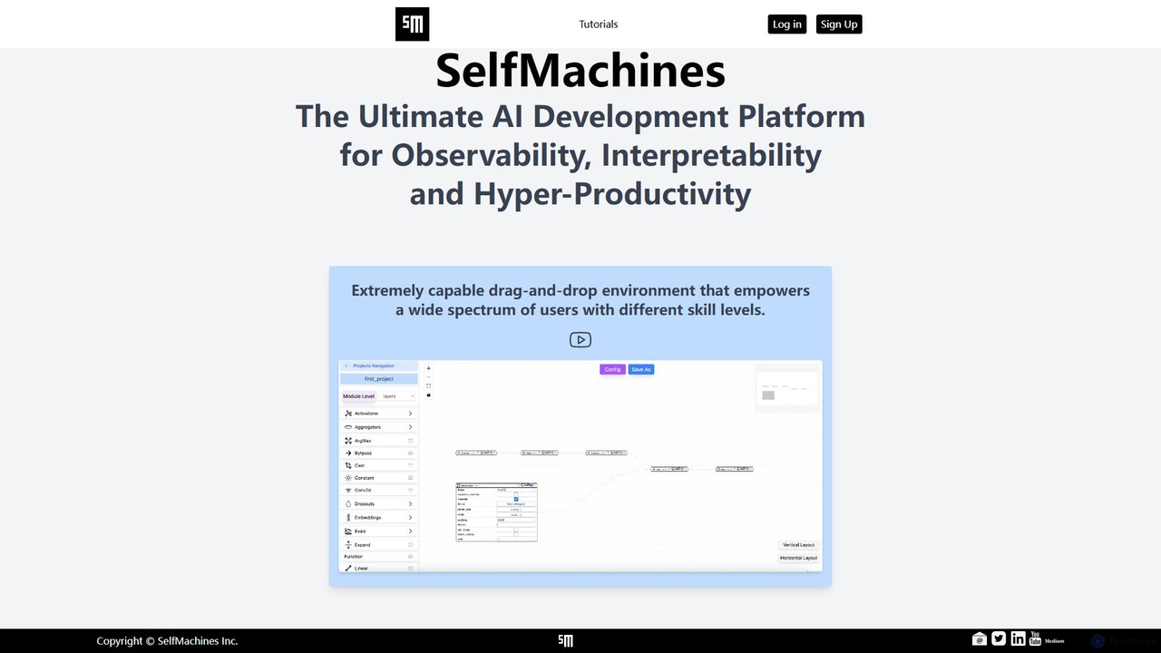 SelfMachines