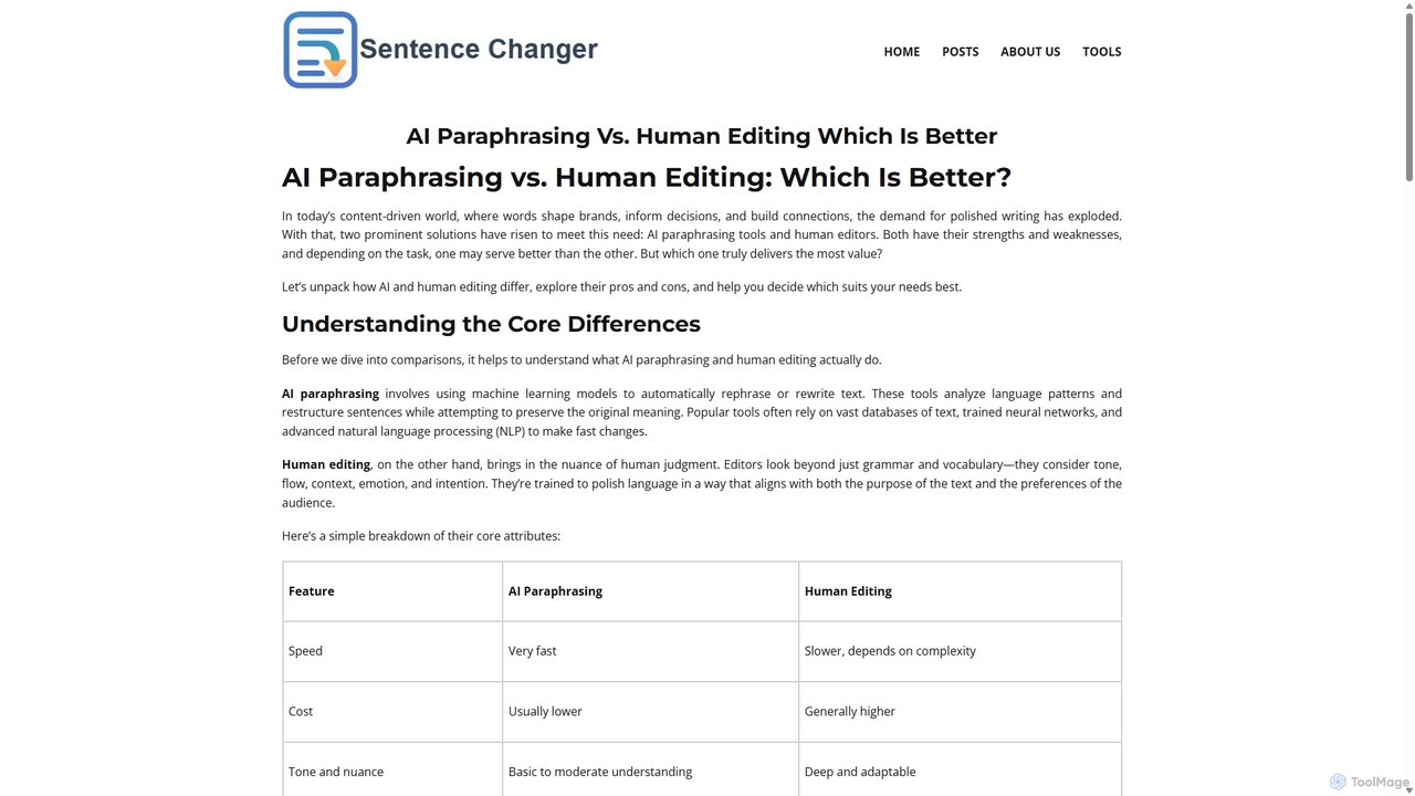 AI Paraphrasing Vs. Human Editing Which Is Better – Sentence Changer for Sentencechanger