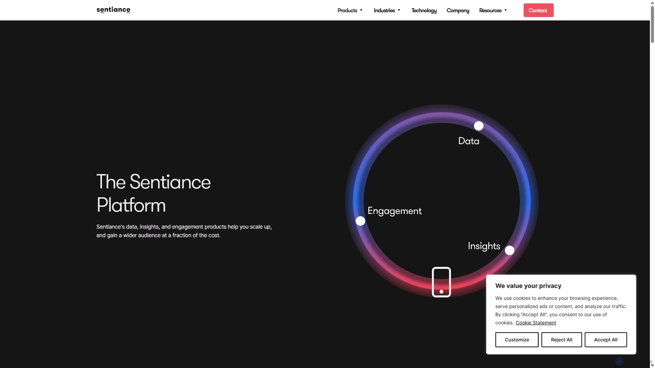 Products - Sentiance for Sentiance