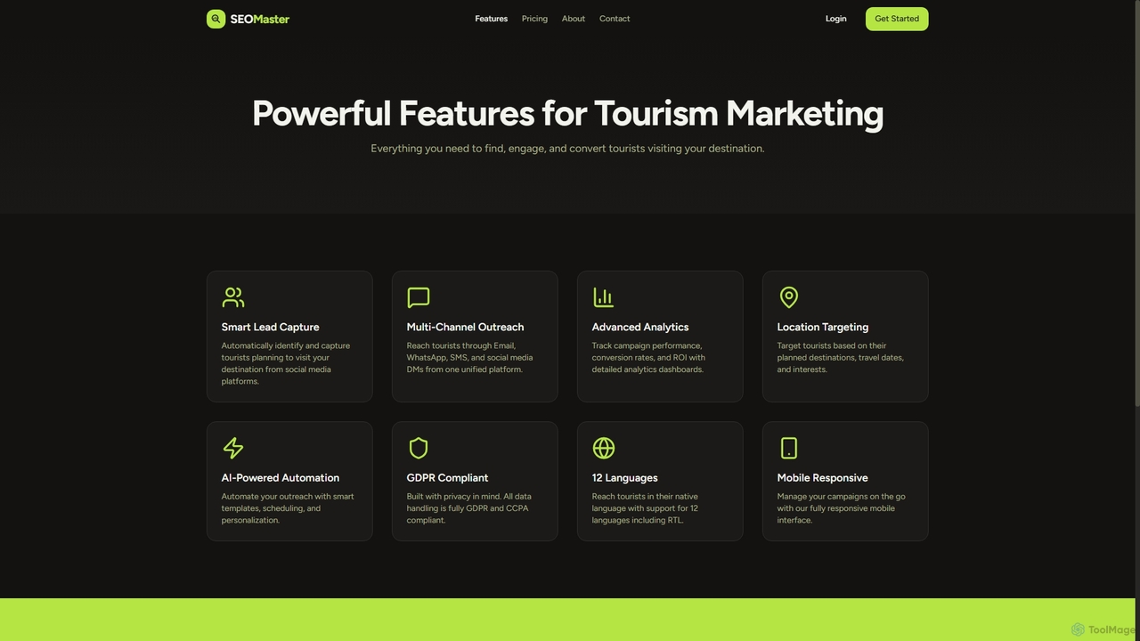 Features | SEO Master for SEO Master