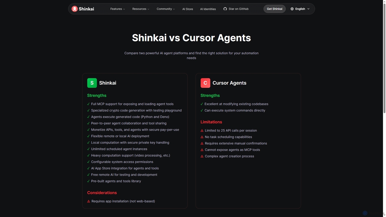 Alternative to Cursor Agents | Shinkai for Shinkai