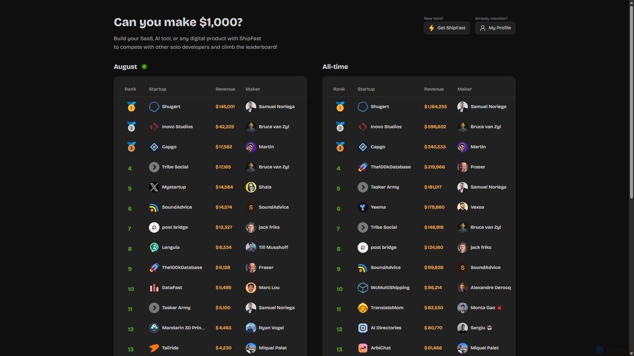 Can you make $1,000? — ShipFast's Leaderboards for ShipFast
