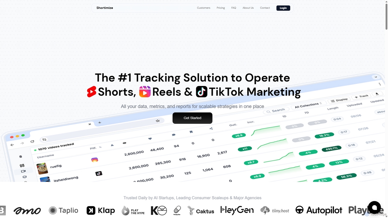 Shortimize