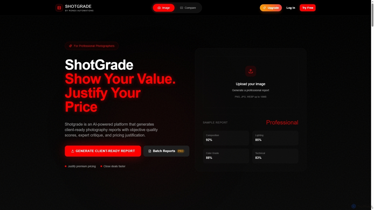 ShotGrade