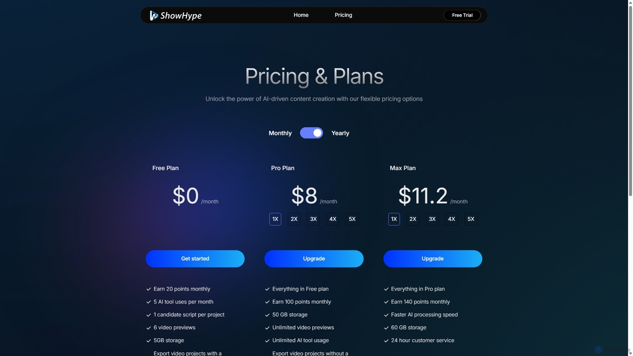 Price for ShowHype.ai
