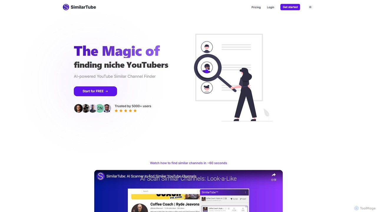 SimilarTube