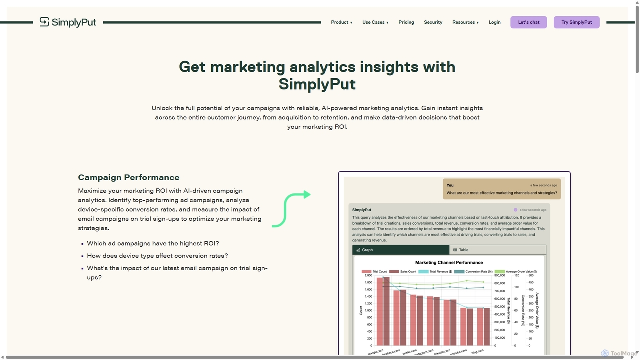SimplyPut - Marketing Analytics Tool Insights - Use Case for SimplyPut