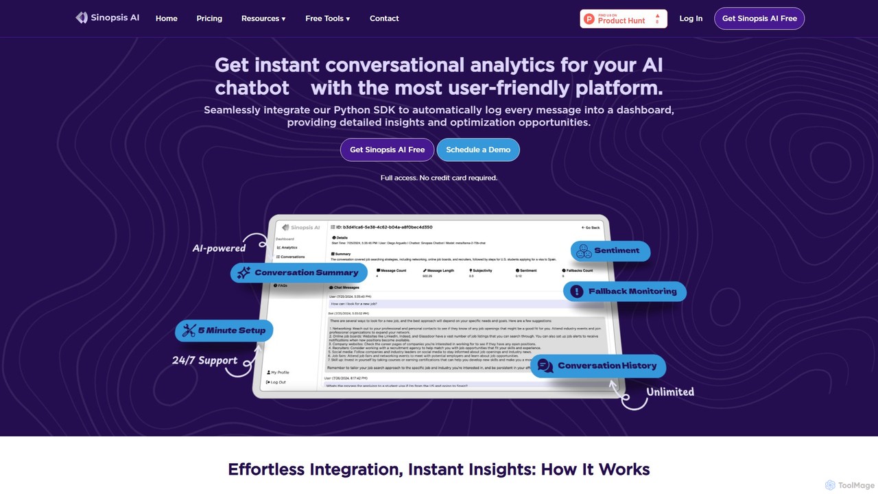 Sinopsis AI
