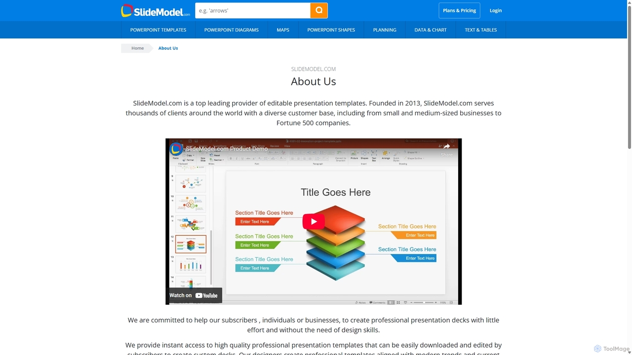 About SlideModel for SlideModel