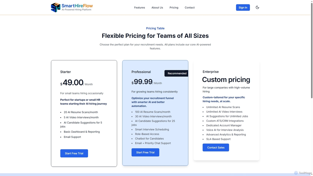SmartHireFlow AI — Automate Hiring Process with AI-Powered Screening & Interviews for SmartHireFlow