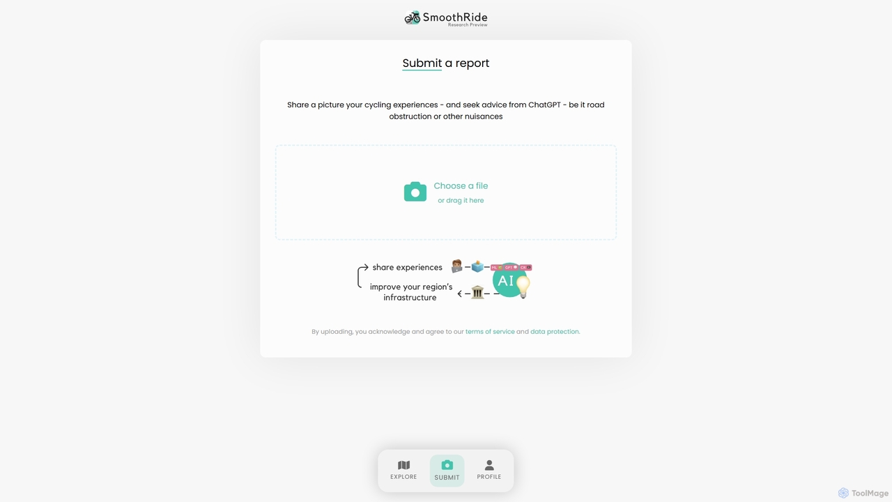 Submit | SmoothRide for SmoothRide