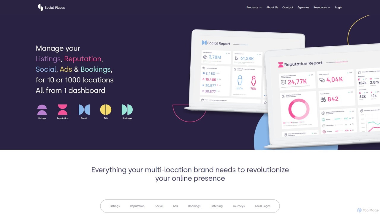 Socialplaces