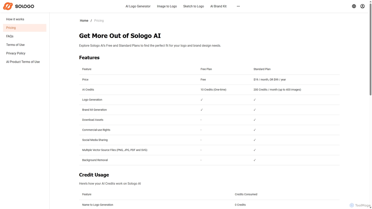 Pricing | SologoAI for Sologo