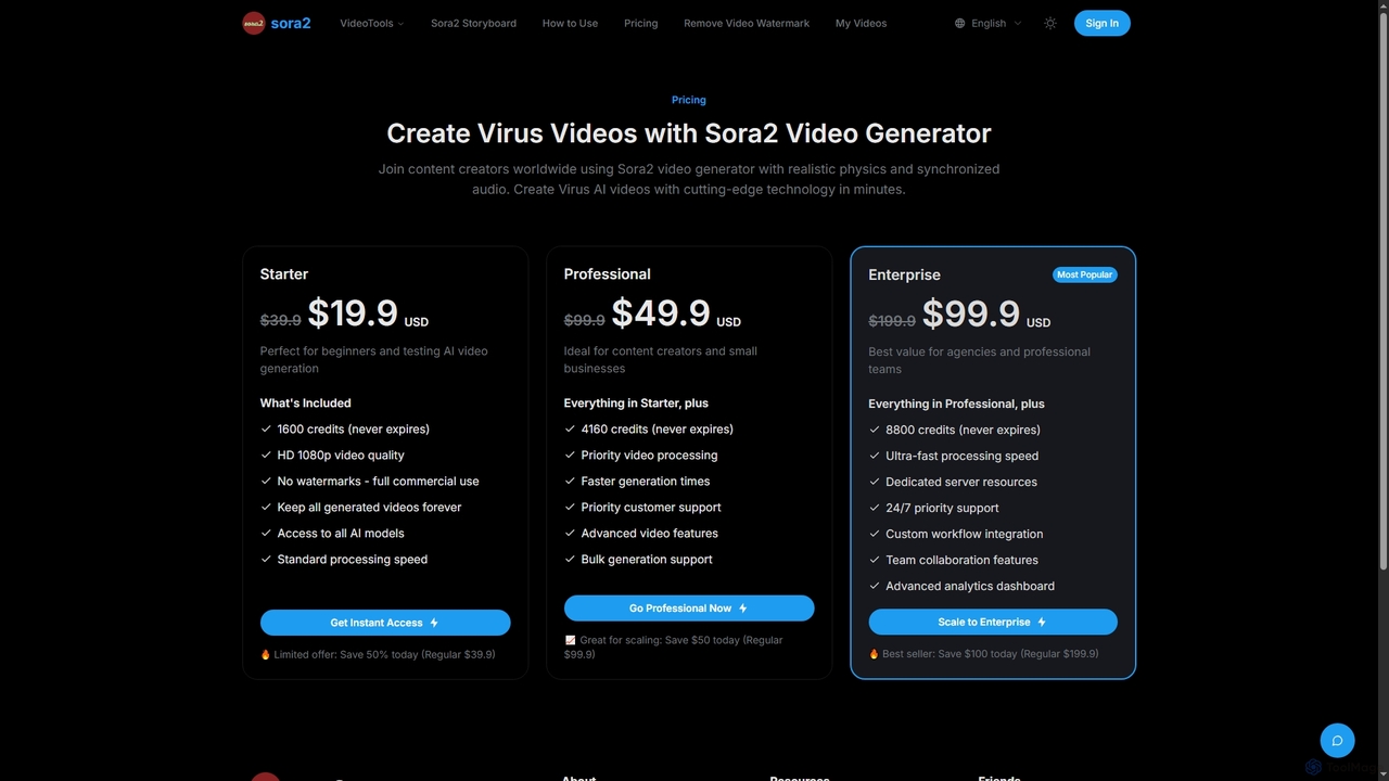 Sora2 Video Generator Pricing Plans for Sora2 Video Generator