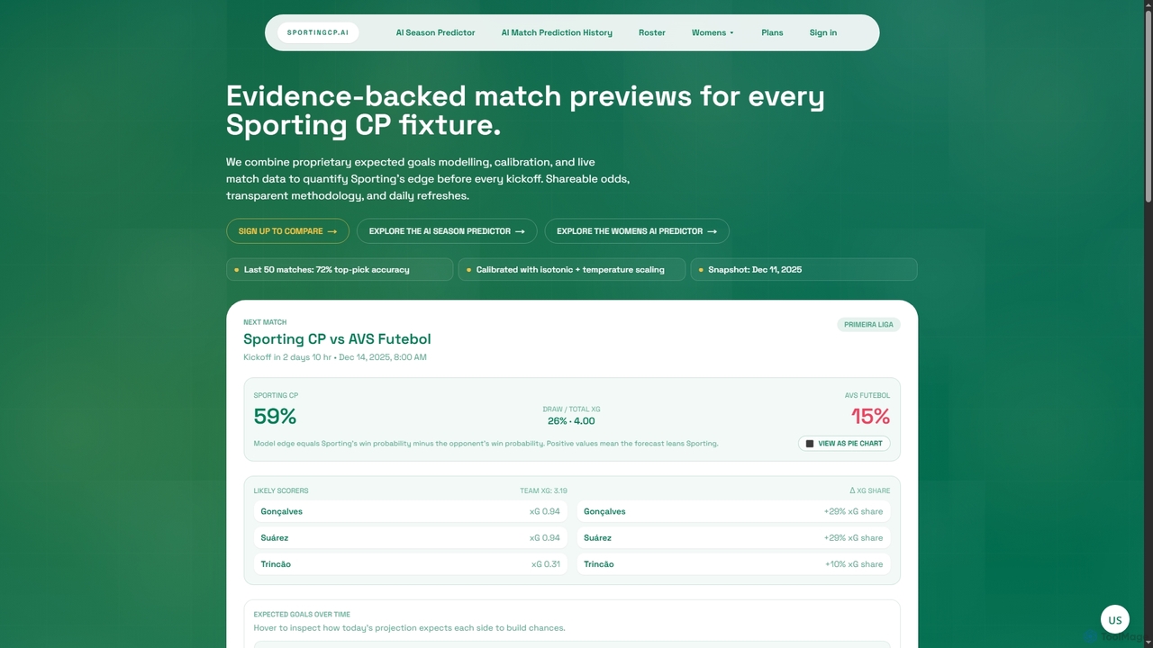 SportingCP