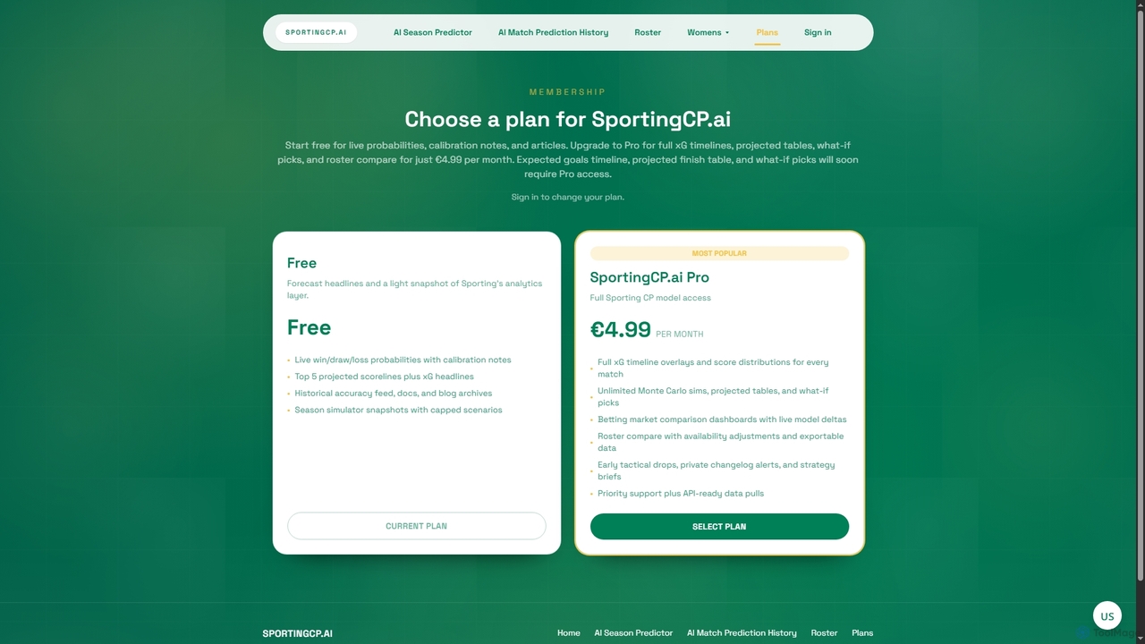 Plans | SportingCP.ai for SportingCP