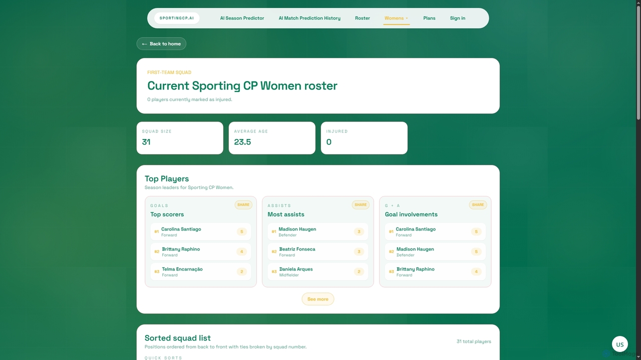 Sporting CP Women roster | SportingCP.ai for SportingCP