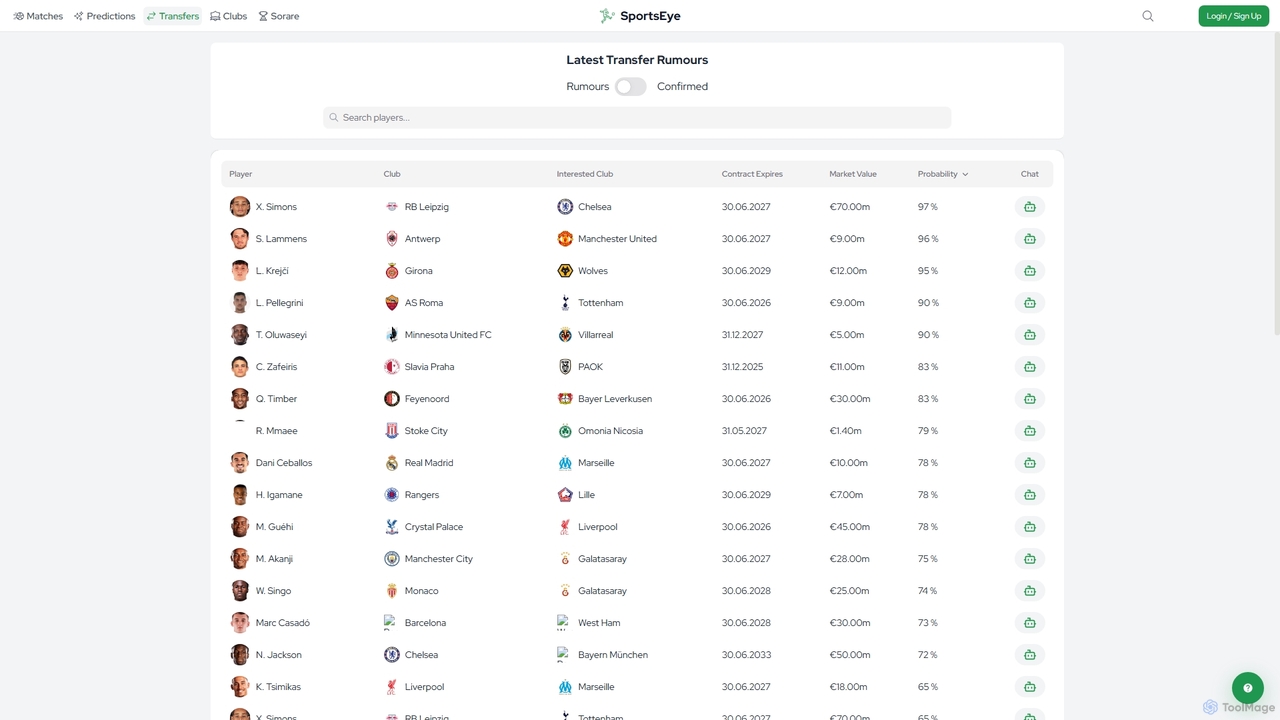 SportsEye - Transfer Rumours for SportsEye