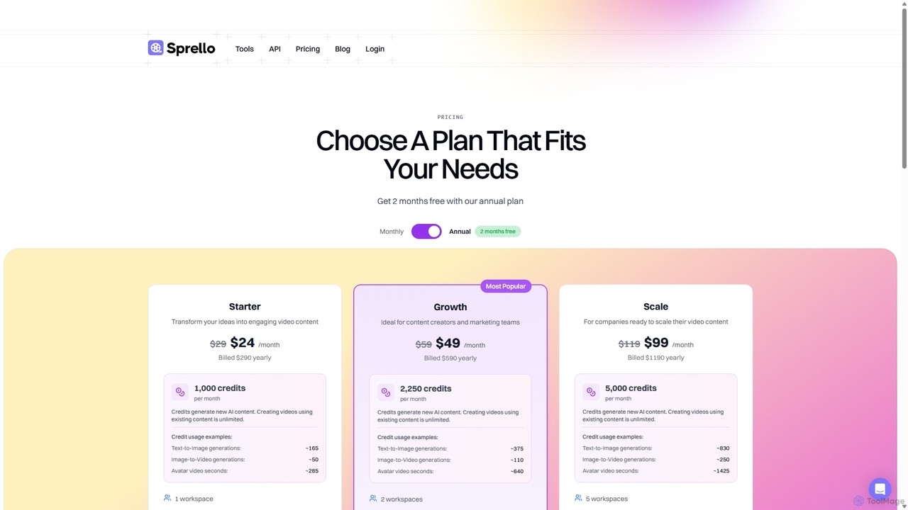 AI Video Generator for Marketing & Social Media | Sprello for Sprello