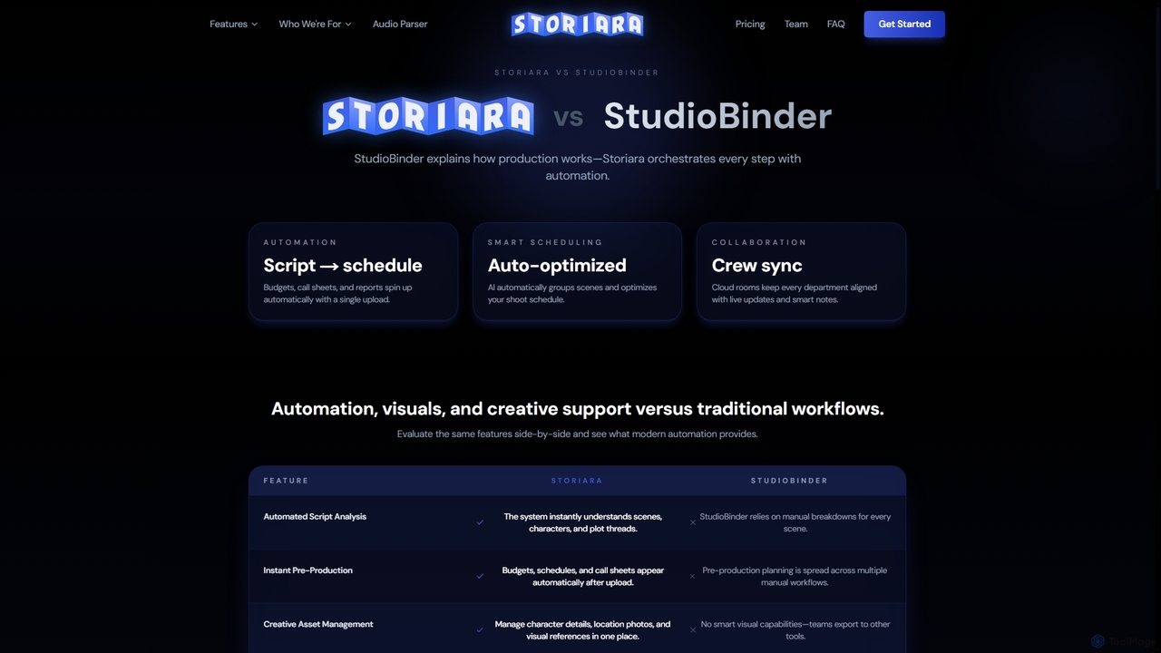 Storiara - From Script to Shoot for Storiara