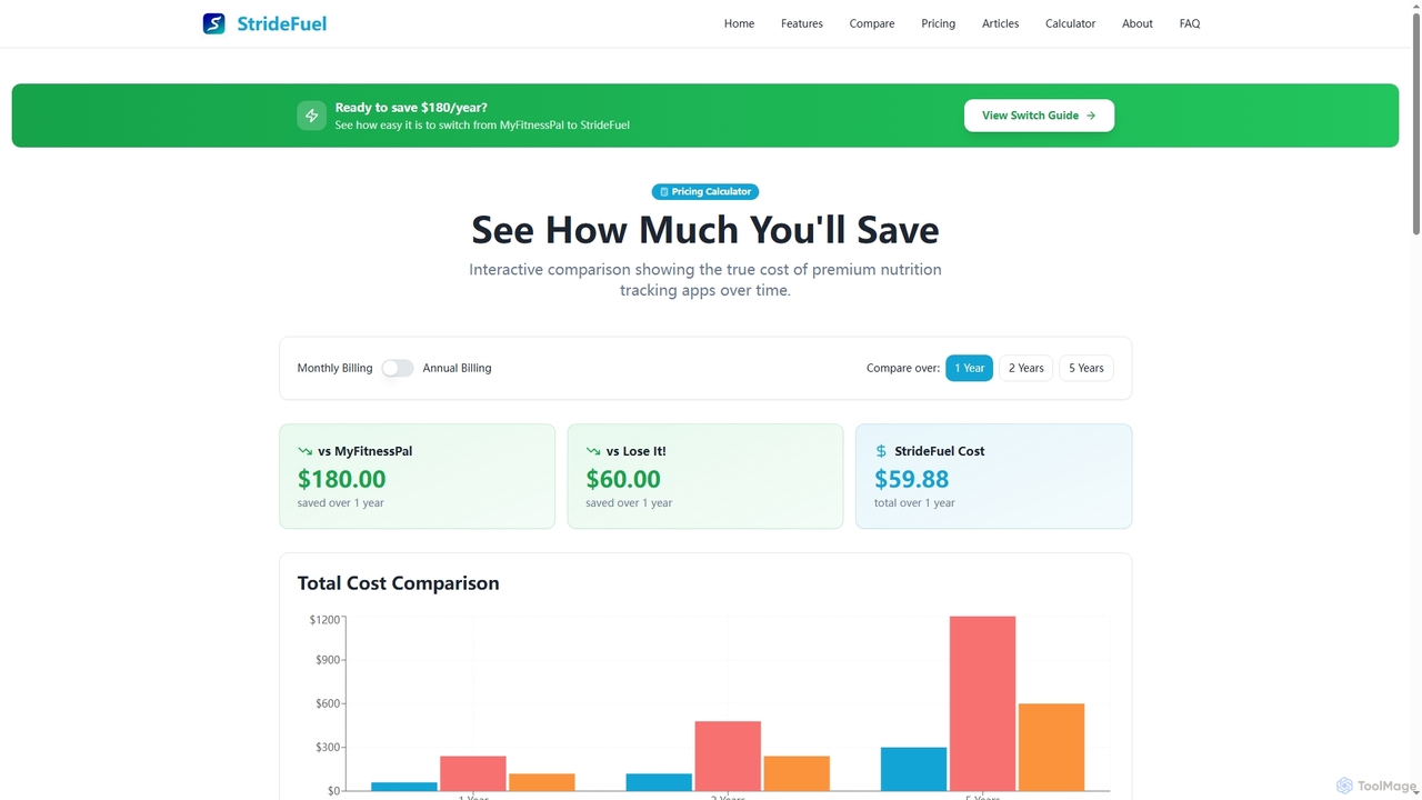 Pricing Comparison Calculator - StrideFuel vs MyFitnessPal vs Lose It! for StrideFuel